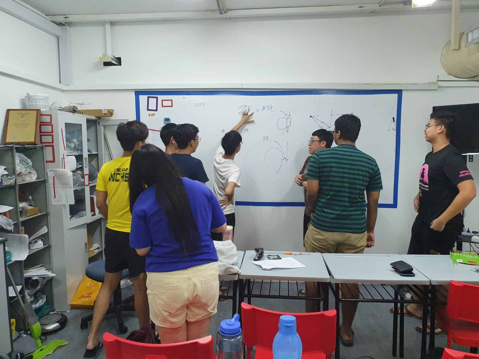 Forced to wrong size: 395x495, natural is 1600x1200!